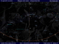 Mappa del cielo del mese di Luglio 2013 - Visuale orizzonte Est, mappa a colori