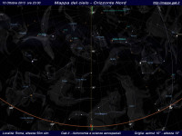 Mappa del cielo del mese di Ottobre 2013 - Visuale orizzonte Nord, mappa a colori