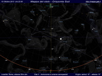 Mappa del cielo del mese di Ottobre 2013 - Visuale orizzonte Sud, mappa a colori