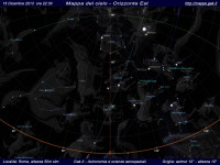 Mappa del cielo del mese di Dicembre 2013 Mappa del cielo del mese di Dicembre 2013 - Visuale orizzonte Est, mappa a colori