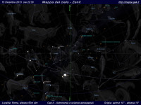 Mappa del cielo del mese di Dicembre 2013 Mappa del cielo del mese di Dicembre 2013 - Visuale orizzonte Zenit, mappa a colori