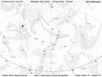 Mappa del cielo del mese di Ottobre 2013 Mappa del cielo del mese di Ottobre 2013 - Visuale orizzonte Ovest, mappa in bianco e nero (per la stampa)