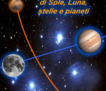 Allineamenti e congiunzioni di Luna, stelle e pianeti del mese di Novembre 2012
