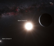Scoperto un exopianeta intorno ad Alfa Centauri, la stella più vicino alla Terra!